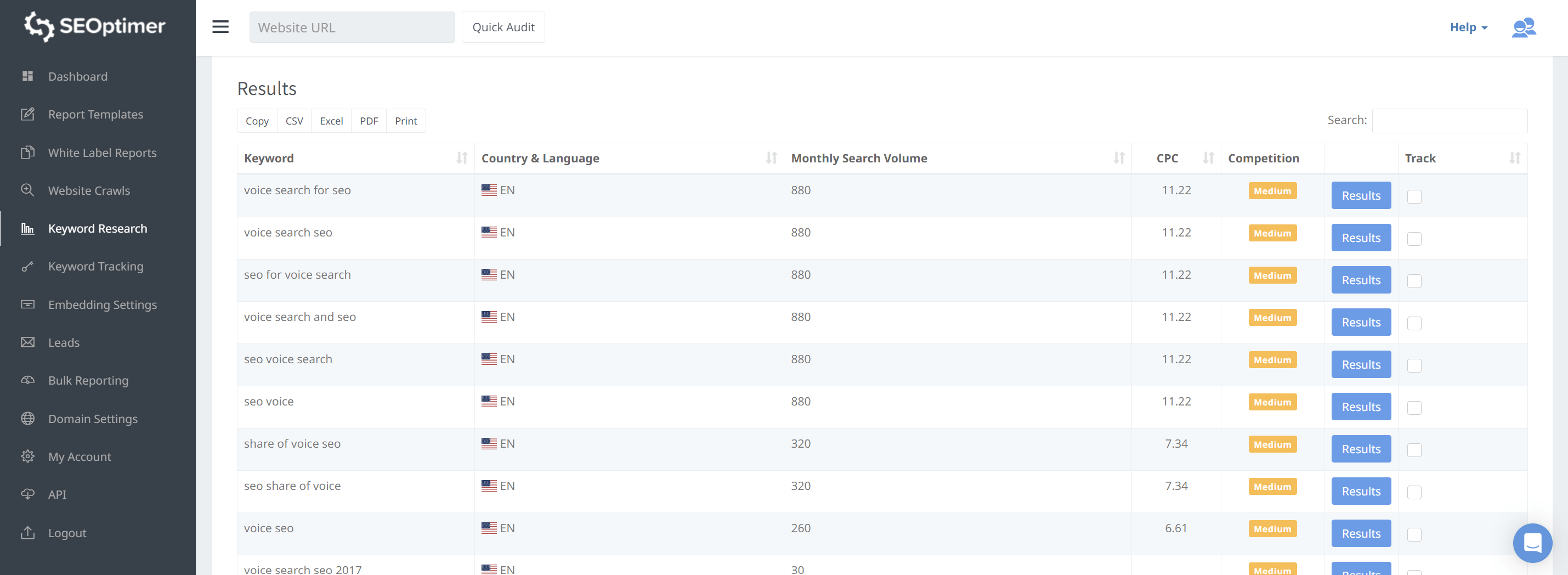 anahtar kelime araştırması